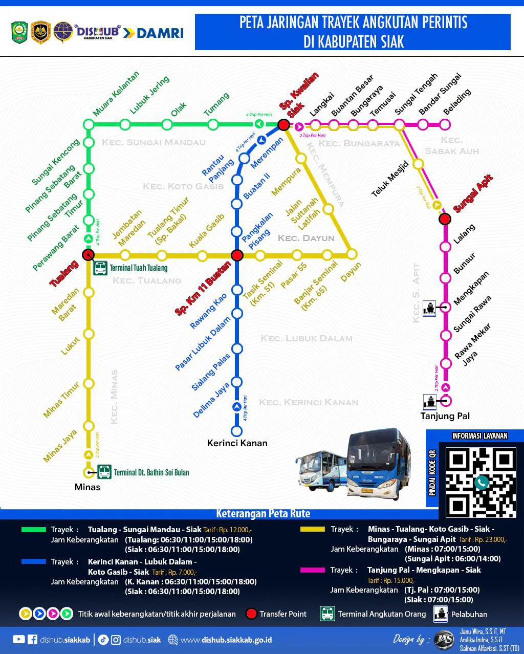 Empat Trayek dan Rute Bus Membuka Isolasi 12 Kecamatan di Kabupaten Siak