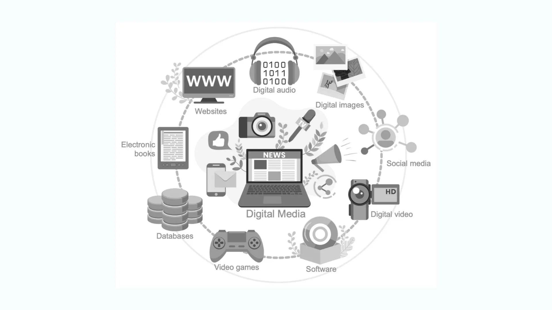 Membangun Ekosistem Media Di Era Digital